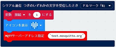 パブリッシャー側